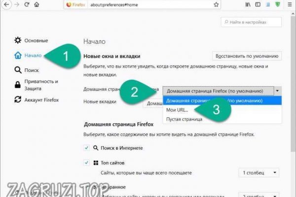 Даркнет площадки