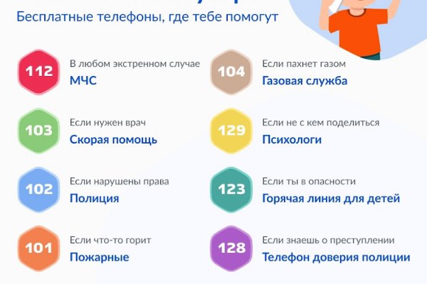 Кракен даркнет войти