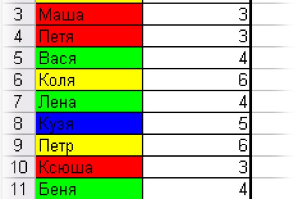 Кракен магазин ссылка