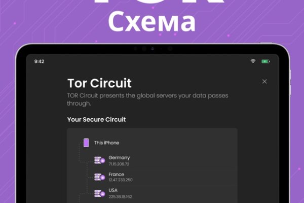 Список луковых tor сайтов