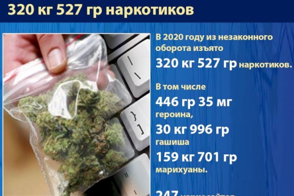 Кракен шоп нарк