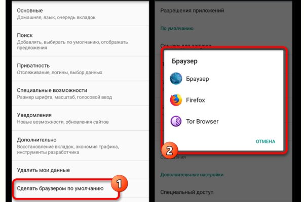 Что такое кракен плейс