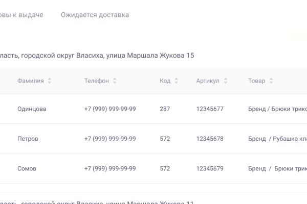 Кракен официальный сайт