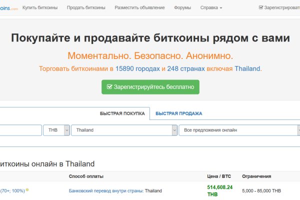 Магазин даркнета