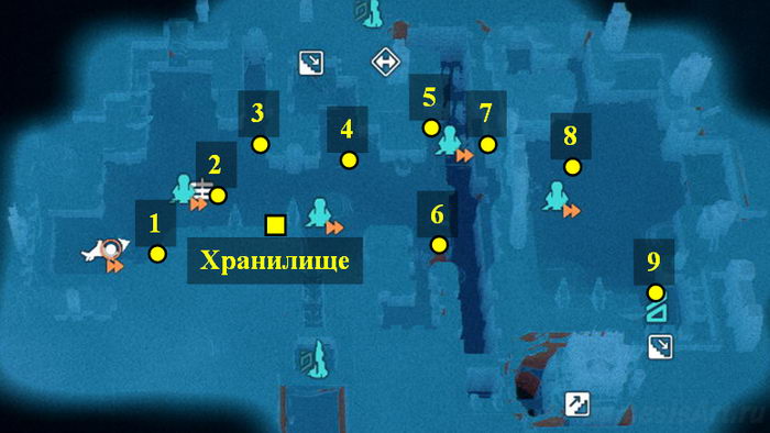 Кракен что продается