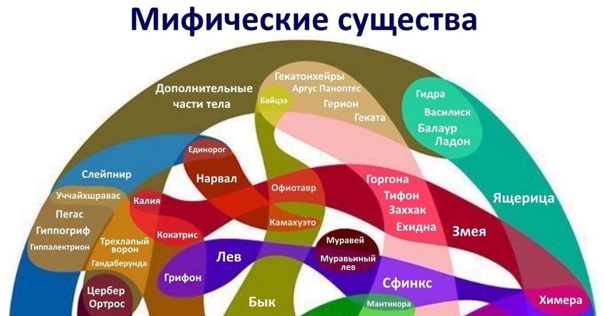 Кракен вход официальная ссылка